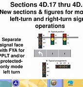 Image result for Fya 4 Section Head