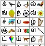 Image result for Tamil Letters for Beginners