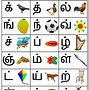 Image result for Tamil Language for Beginners