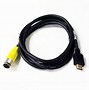 Image result for Antenna Cable to HDMI Adapter