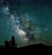 Image result for Milky Way Galaxy Top View
