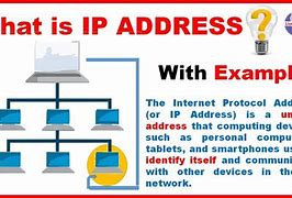 Image result for IP Address Means