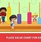 Image result for Place Value Chart Printable for Kids