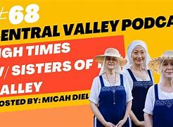 Image result for Red Valley Podcast Wiki