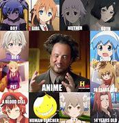 Image result for Funny Boy Anime Memes