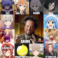 Image result for Anime Life Memes