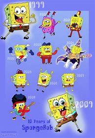 Image result for Spongebob Comparison Meme
