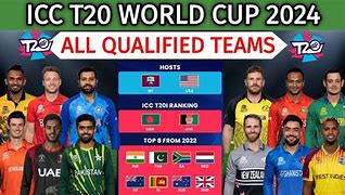 Image result for Next T20 World Cup