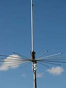 Image result for 10M Antennas