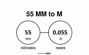 Image result for How Big Is 55Mm