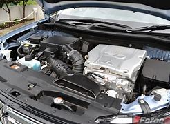 Image result for Mitsubishi Outlander Engine