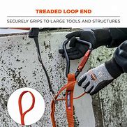 Image result for Tools Lanyard Poster