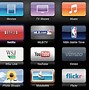 Image result for Apple TV 2 Connections
