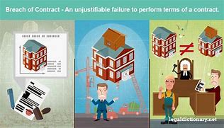 Image result for Breaching a Contract Definition