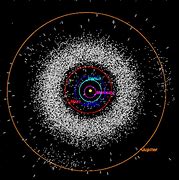 Image result for Asteroid Compared to Earth