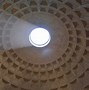 Image result for Vatican City Art Gallery