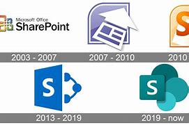 Image result for SharePoint 2013 Logo