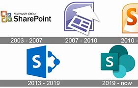 Image result for MS SharePoint Logo.png
