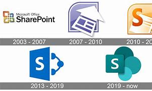 Image result for Old SharePoint Logo