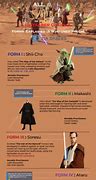 Image result for All Star Wars Forms