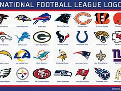 Image result for ABC Sports Football-NFL Logos