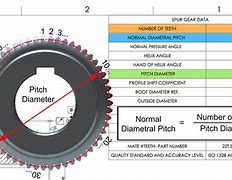 Image result for Gear Technical Drawing