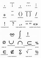 Image result for Keyboard Symbols and Punctuation Marks
