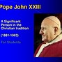 Image result for Icon of Pope John XXIII