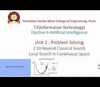 Image result for Local Search in Continuous Spaces in Ai