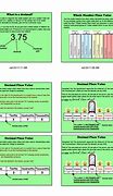 Image result for Place Value Record Chart Printable