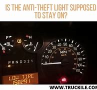 Image result for 06 Dodge Charger Illistration Anti-Theft Light