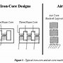 Image result for Central Iron Core