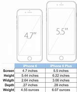Image result for iphone 6 plus gb sizes