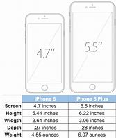 Image result for iPhone 6 Size Comparison