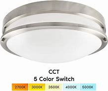 Image result for Sign of Charging Ceiling Ligth