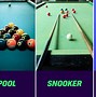 Image result for Billiards