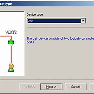 Image result for Virtual Serial Port