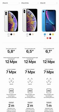Image result for iPhone XR Real Size VSX