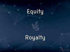 Image result for Royalty Vs. Equity