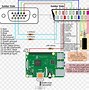 Image result for VGA to USB C Adapter Wiring Diagram