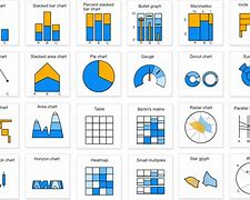 Image result for Different Types of Graphics