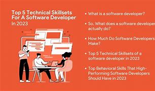 Image result for Software Developer Skills