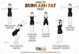Image result for alm�fat