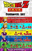 Image result for Dragon Ball Z Series Vigte