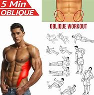 Image result for ABS Muscle Exercise