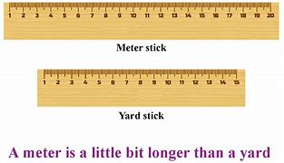 Image result for How Far Is 3 Meters