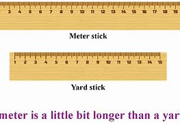 Image result for How Far Is Five Meters