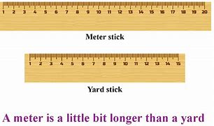 Image result for How Far Is Three Meters