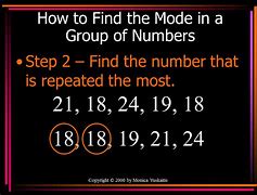 Image result for Mode in Numbers