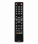 Image result for Sony Android TV Remote